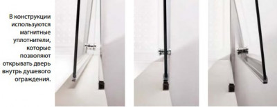 Душевая дверь Cezares ECO-B-1-70-Cr, 70 см