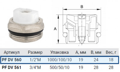 Кран Маевского ProFactor PF DV 560 ½"
