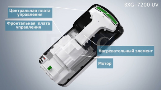 Высокоскоростная сушилка для рук BXG-JET-7200