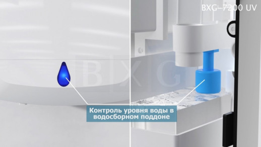 Высокоскоростная сушилка для рук BXG-JET-7200