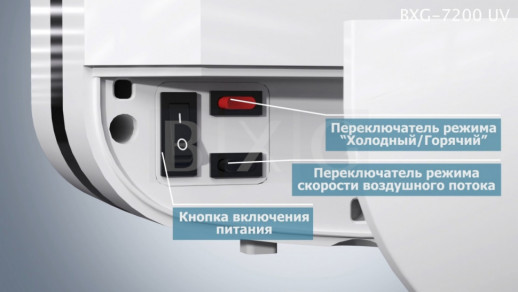 Высокоскоростная сушилка для рук BXG-JET-7200