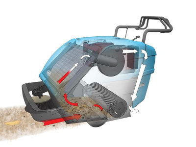 Подметальная машина Tennant S10 аккумуляторная с гелевой батареей