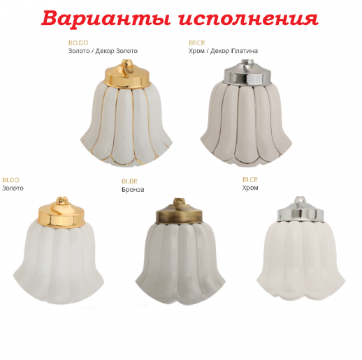 Migliore Olivia 19007 смеситель на раковину, хром/белый