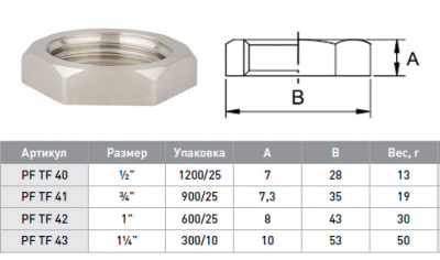 Контрогайка ProFactor PF tf43 1.1/4"