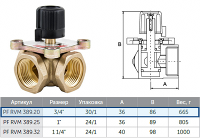 Кран 3-х проходной со шкалой ProFactor PF rvm 389.20 3/4"