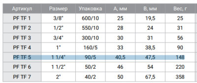 Бочонок ProFactor PF TF 5 1. 1/4 "