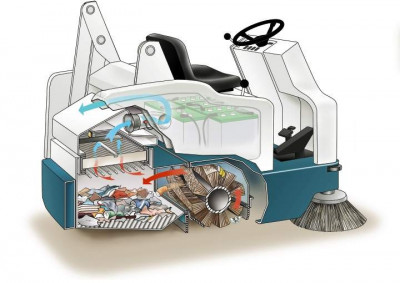 Подметальная машина Tennant 6200 Diesel