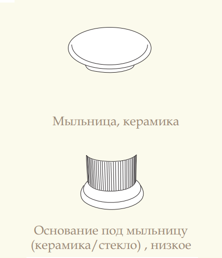 Мыльница в настольном держателе MIGLIORE Fortuna 31055, керамика/хром