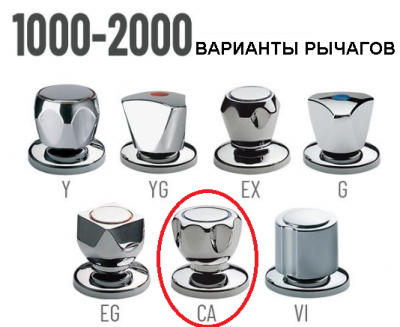 Смеситель для ванны Remer 1000 RR 04 ex cer CAORICE, хром