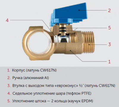 Коллектор ProFactor PF mv 265.3 1"- 1/2 " с краном, 3 выхода