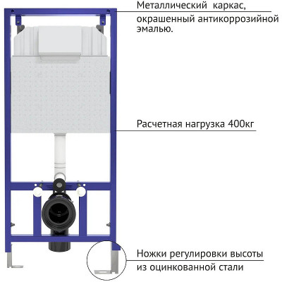 Комплект унитаза Berges Albit S с инсталляцией Novum 525 043318 микролифт с клавишей хром