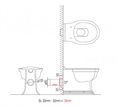 Devon&Devon Westminster IBWCWBTW унитаз напольный, белый