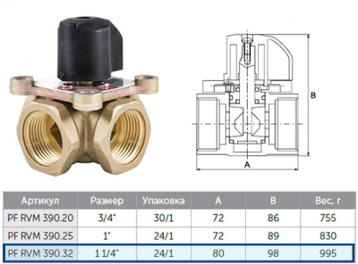 Кран ProFactor PF rvm 390.32 1. 1/4 " 4-х проходной со шкалой