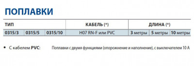 Поплавковый выключатель Pedrollo (Педролло) 0315/ 5 м с кабелем из PVC