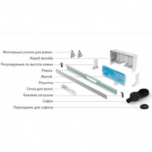 Желоб BERGES водосток WALL 600 пристенный, хром глянец, S-сифон D50 H60 боковой