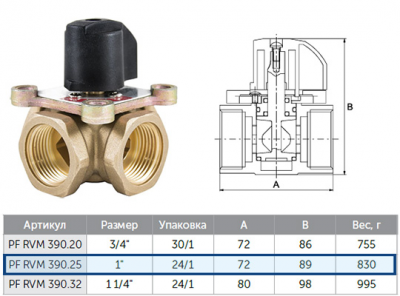 Кран 4-х проходной со шкалой ProFactor PF rvm 390.25 1"