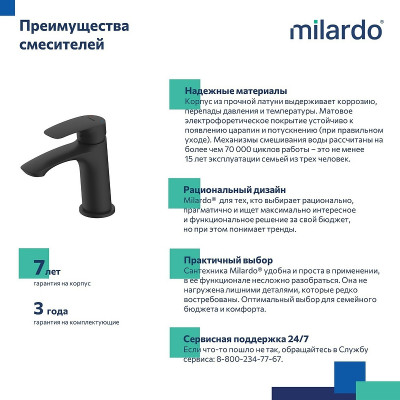 Смеситель для раковины Milardo Rora RORBL00M01 черный матовый однорычажный