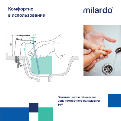 Смеситель для раковины Milardo Rora RORBL00M01 черный матовый однорычажный
