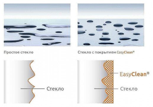 Душевая дверь RGW Passage PA-07B L 120 41080712-84L прозрачная профиль черный