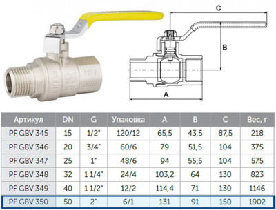 Кран ProFactor PF GBV 350 2" г-ш шаровой для газа