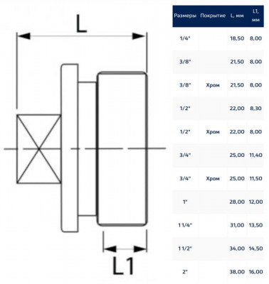 Заглушка с наружной резьбой 1", латунь CONEX BANNINGER серия 8000 (8292008000000)